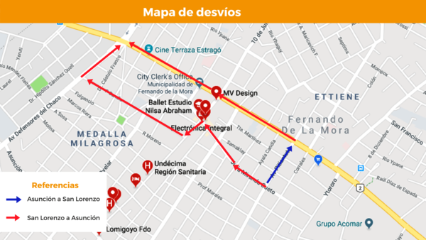 Fin de semana se clausurará Mcal Estigarribia (de Asunción a San Lorenzo) » San Lorenzo PY