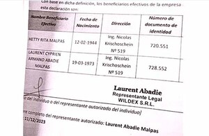 Dan bono ambiental del MADES a persona difunta que sigue “viva” | DIARIO PRIMERA PLANA