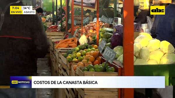 Video: Precio de productos en la canasta básica - ABC Noticias - ABC Color