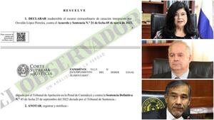 Tribunal de Sentencia ratifica condena por incumplimiento de deber legal alimentario
