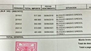 Un concejal que apoyó a Nenecho debe en impuestos G. 134 millones