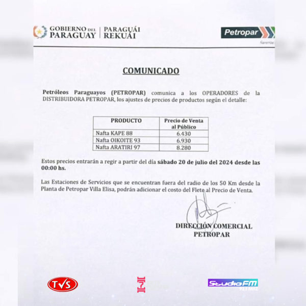 PETROPAR REAJUSTA PRECIOS EN NAFTAS - TVS