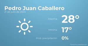 El tiempo en los próximos días en Pedro Juan Caballero, 21 de julio - TIempo en Pedro Juan Caballero, Paraguay - Pronóstico - ABC Color