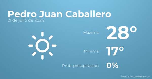 El tiempo en los próximos días en Pedro Juan Caballero, 21 de julio - TIempo en Pedro Juan Caballero, Paraguay - Pronóstico - ABC Color