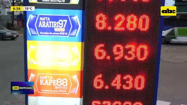 Video: Petropar reajusta precios de la nafta - ABC Noticias - ABC Color