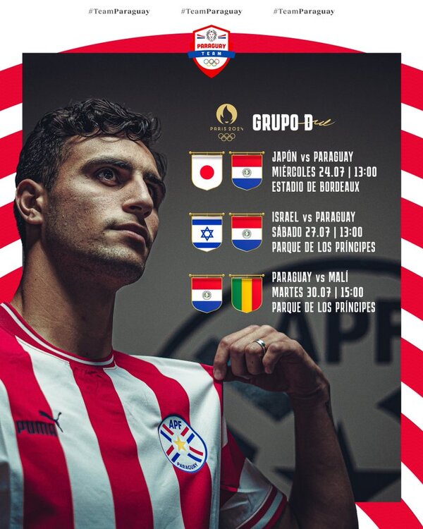 La Albirroja Sub-23 tendrá su debut en los Juegos Olímpicos de París 2024