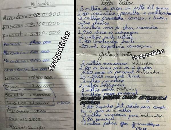 Pillaron en terreno de “Macho” una “listita” de “asalariados”: figuran la Senad, la policía...