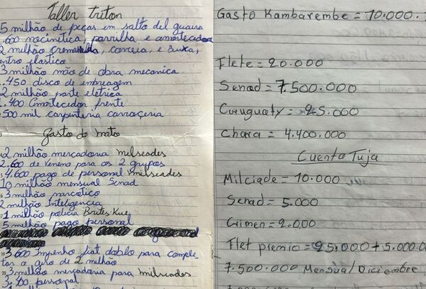 Aparecen narcoagendas con supuestos pagos a agentes de SENAD y la Policía Nacional - Megacadena - Diario Digital