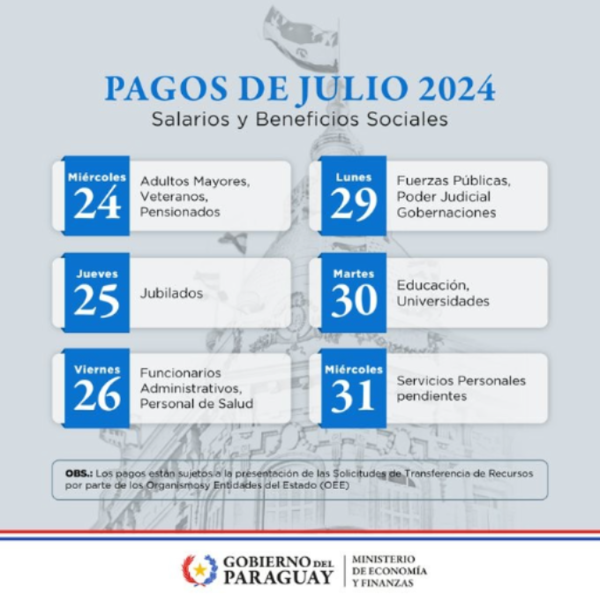 Este miércoles 24 inician pagos de salarios y beneficios sociales de julio - Oasis FM 94.3