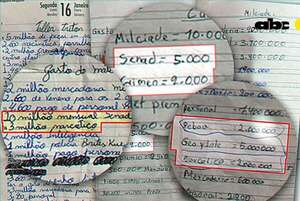 Senad se enteró de la “narcoagenda” por la prensa e inició investigación - Policiales - ABC Color