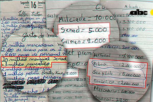 Senad se enteró de la “narcoagenda” por la prensa e inició investigación - Policiales - ABC Color