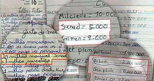 Diario HOY | Aceitada narco para no ver pasar marihuana: buscan a los que están en la lista