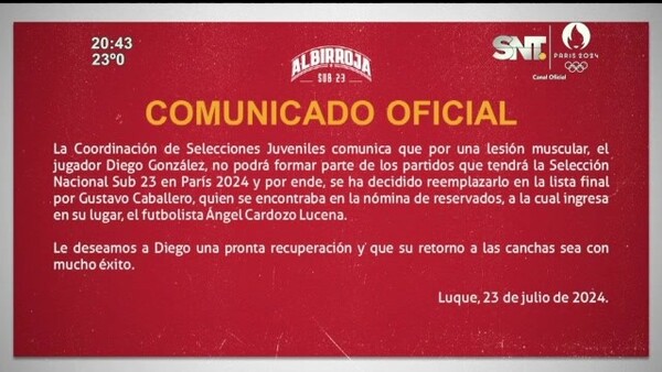 Diego González queda fuera de la lista albirroja - SNT