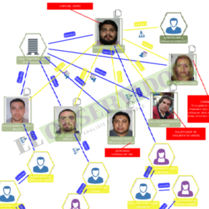 Sospechan de colaboración de funcionarios de Catastro y Registros Públicos en casos de estafa