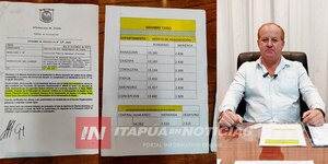 EL GOBERNADOR ACUSA DE PERSECUCIÓN POLÍTICA A SOROKA Y FRAULOB - Itapúa Noticias