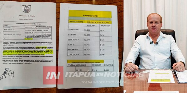 EL GOBERNADOR ACUSA DE PERSECUCIÓN POLÍTICA A SOROKA Y FRAULOB - Itapúa Noticias