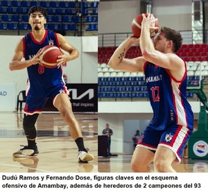 Básquetbol:  Amambay a un paso de conquistar el título de Campeón Nacional