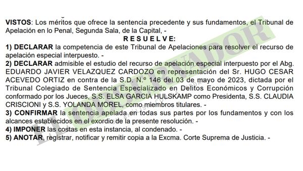 Cámara confirma condena a dueño de constructora por millonario perjuicio a Senavitat con viviendas sociales