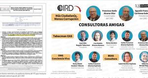 La Nación / “Humilde” coordinador anticorrupción con millonario honorario en el CIRD