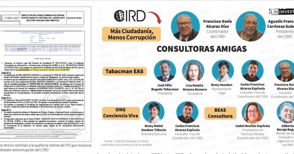 La Nación / “Humilde” coordinador anticorrupción con millonario honorario en el CIRD