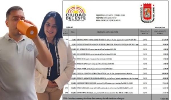 Prieto usa sistemáticamente a docente para robar a través de su “comisión de eventos”