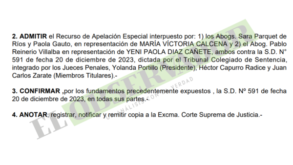 Confirman condena a exempleadas de Sueñolar por lesión de confianza