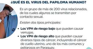 Diario HOY | Nuevo esquema de vacunación contra el VPH a partir de hoy