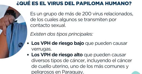 Diario HOY | Nuevo esquema de vacunación contra el VPH a partir de hoy