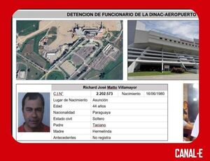 FUNCIONARIO DE LA DINAC FUE IMPUTADO
