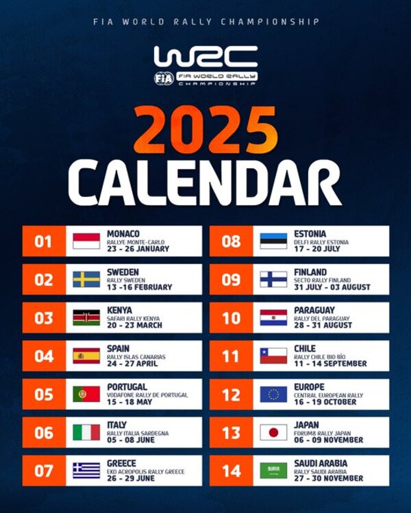 Confirmado: Paraguay en la ruta del Mundial de Rally 2025 - ADN Digital