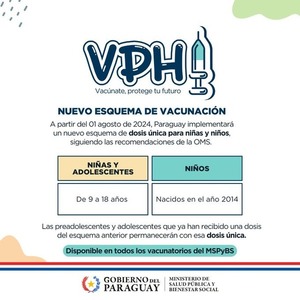 Implementarán dosis única contra el VPH - ADN Digital