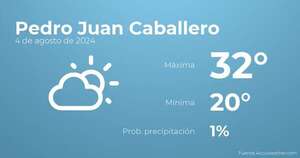 Previsión meteorológica para Pedro Juan Caballero, 4 de agosto - TIempo en Pedro Juan Caballero, Paraguay - Pronóstico - ABC Color