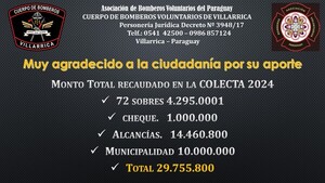 Escasa colaboración de los Villarriqueños con sus Bomberos