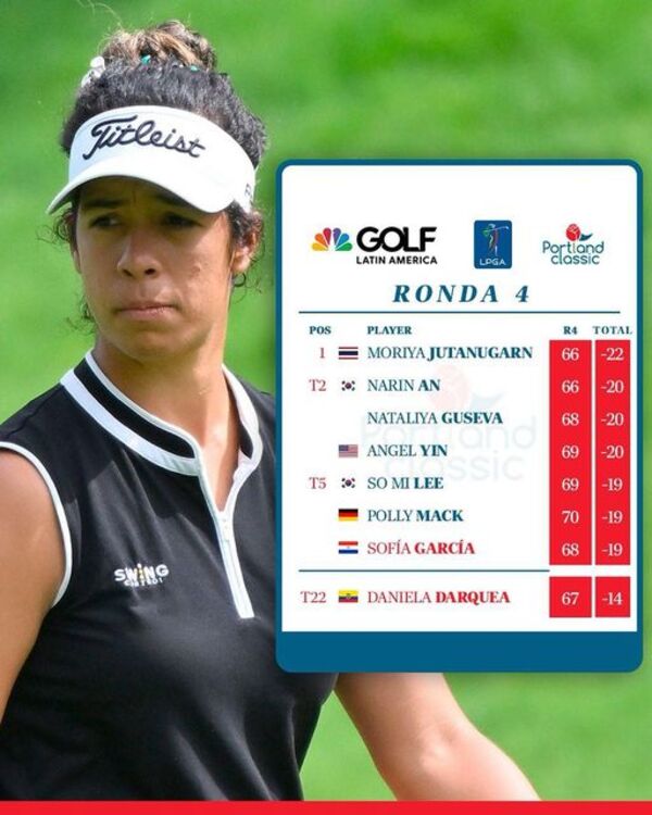 La golfista Sofía Garcia vive su mejor momento en el tour mundial LPGA