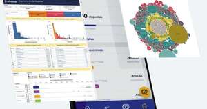 Análisis de datos en tiempo real