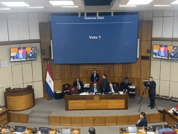 Senado aprueba propuesta de Honor Colorado de crear comisión de investigación de lavado de dinero · Radio Monumental 1080 AM