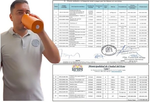 Groseras sobrefacturaciones de Prieto no tuvieron filtro ni en la DNCP ni en la Junta