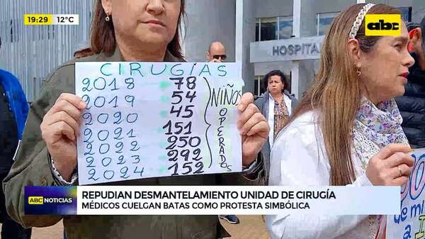 CDE: médicos del IPS cuelgan sus batas para pedir reincorporación de tres cirujanos infantiles - ABC Noticias - ABC Color