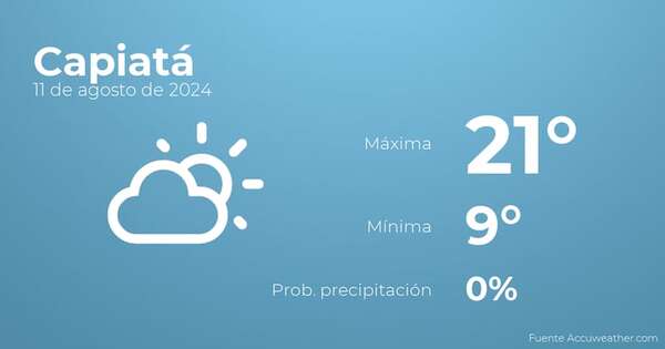 Así será el tiempo en los próximos días en Capiatá, 11 de agosto - TIempo en Capiatá, Paraguay - Pronóstico - ABC Color