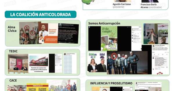 La Nación / Convenio de USD 50 millones entre gobierno Abdo y Usaid financió anticolorados