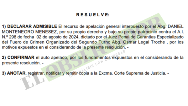 Daniel Montenegro no ha desvirtuado presupuestos y cotinuará en prisión preventiva
