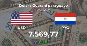 Dólar / Guaraní paraguayo en Paraguay hoy: precio del 12 de agosto - Cotizaciones - ABC Color