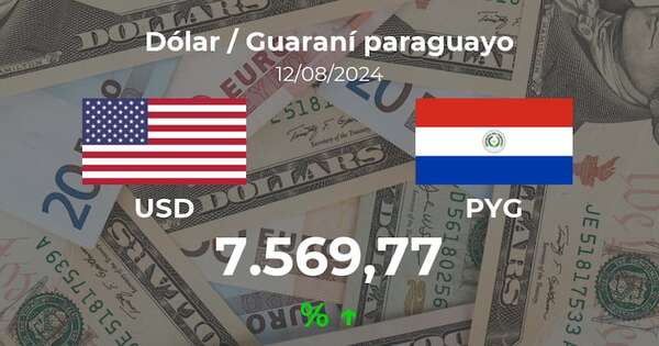 Dólar / Guaraní paraguayo en Paraguay hoy: precio del 12 de agosto - Cotizaciones - ABC Color