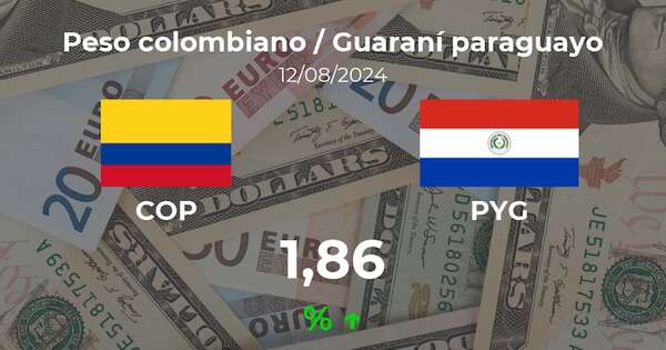 Peso colombiano / Guaraní paraguayo en Paraguay hoy: precio del 12 de agosto - Cotizaciones - ABC Color