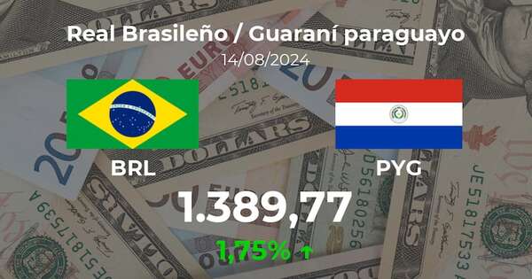 Real Brasileño / Guaraní paraguayo en Paraguay hoy: precio del 14 de agosto - Cotizaciones - ABC Color