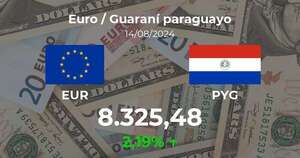 Euro / Guaraní paraguayo en Paraguay hoy: precio del 14 de agosto - Cotizaciones - ABC Color