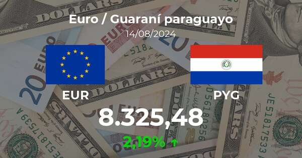 Euro / Guaraní paraguayo en Paraguay hoy: precio del 14 de agosto - Cotizaciones - ABC Color