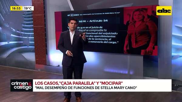 El Caso: ‘’Mal desempeño de funciones de Stella Mary Cano’' - Crimen y castigo - ABC Color