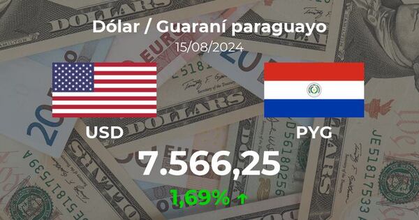 Dólar / Guaraní paraguayo en Paraguay hoy: precio del 15 de agosto - Cotizaciones - ABC Color