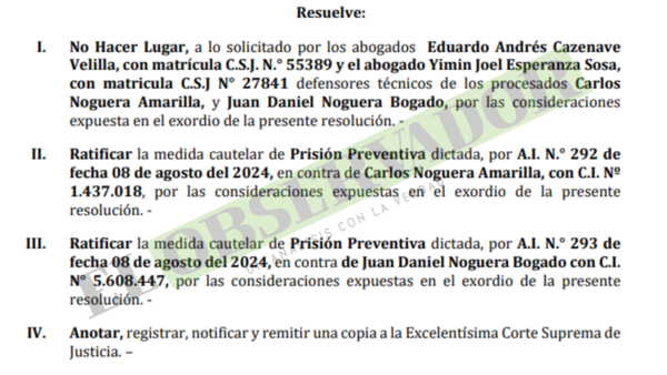 Mantienen prisión a cabecillas de estafa con falsa herencia al no desvirtuarse el peligro de fuga y obstrucción